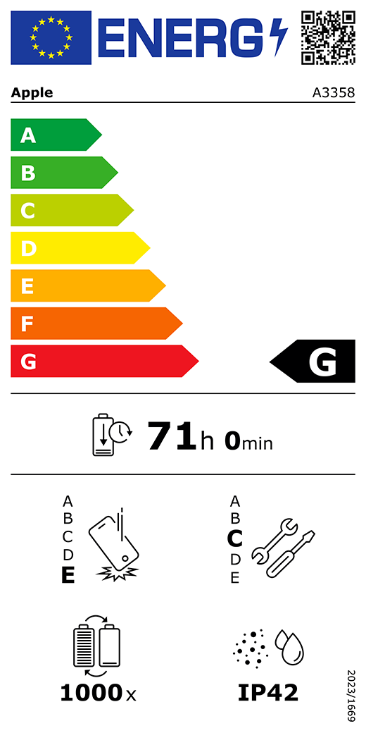 EU Energy Label QR code and information, Apple model A3358, class G, energy efficiency classes (with a scale from A to G), A (most efficient) to G (least efficient), battery endurance per cycle, 71 hours and 0 minutes per full battery charge, repeated free fall reliability class E, A (most robust) to E (least robust), repairability class C, A (most repairable) to E (least repairable), 1000 battery endurance in cycles, dust and water ingress protection (IP) rating IP42, regulation 2023/1669